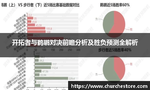 开拓者与鹈鹕对决前瞻分析及胜负预测全解析